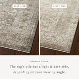 FLOOR MODEL - Loloi Sonnet Grey / Sage Rug - 11'6" x 15' RUGS - floor model Loloi