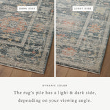 Magnolia Home by Joanna Gaines x Loloi Millie Blue / Multi Rug 0-patterned rugs Loloi
