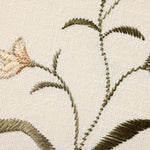 Loloi Pixie Flowers Wall Art ARTWORK - framed art Loloi