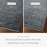 Jean Stoffer x Loloi Bradbury Ocean / Gold Rug 0-patterned rugs Loloi