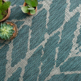 Loloi Isle Teal / Grey Rug Loloi