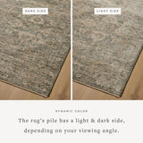 Joanna Gaines x Loloi Junie Lagoon / Natural Rug RUGS - synthetic Loloi