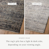 Jean Stoffer x Loloi Katherine Graphite / Jade 0-patterned rugs Loloi
