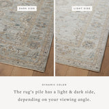 Joanna Gaines x Loloi Millie Sky / Gold Rug RUGS - synthetic Loloi