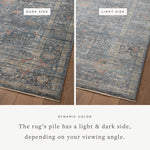 Joanna Gaines x Loloi Millie Denim / Multi Rug RUGS - synthetic Loloi
