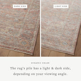 Magnolia Home by Joanna Gaines x Loloi Millie Sunset / Multi Rug 0-patterned rugs Loloi