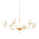 Vintage Gold Leaf