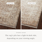 Loloi Sonnet Mocha / Tan Rug 0-patterned rugs Loloi